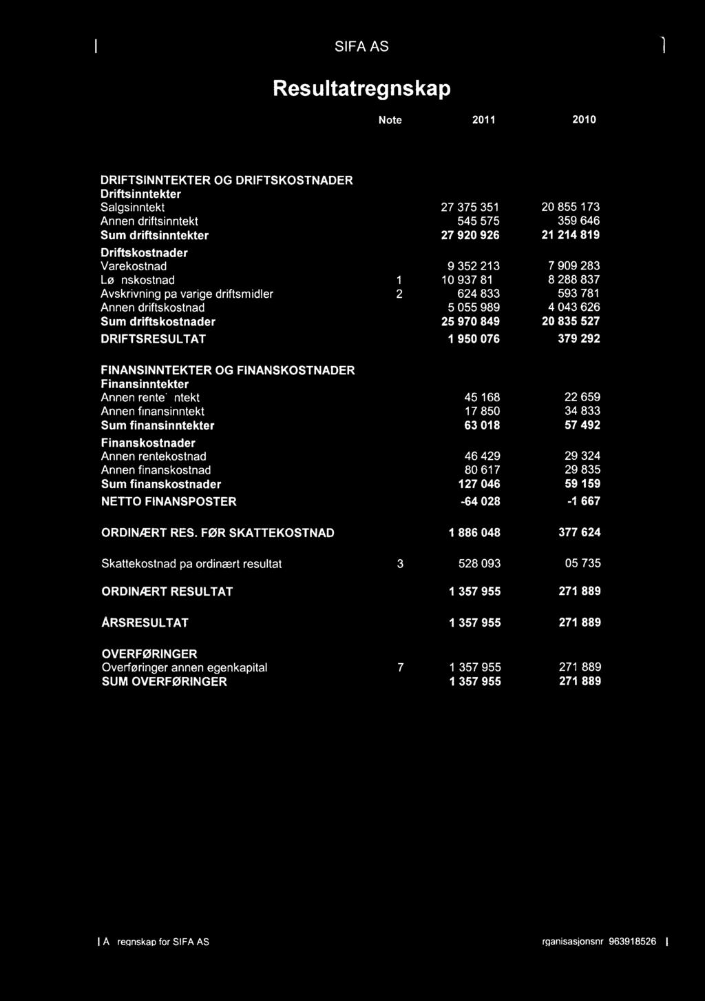 SIFA AS Resultatregnskap rsre nska for