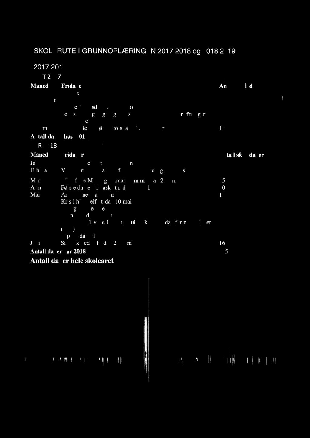 oktober og fr f Foktober. November' Fees paneggingsdager vgs. 20. :I Énovember (fridager ; for eevene) -.