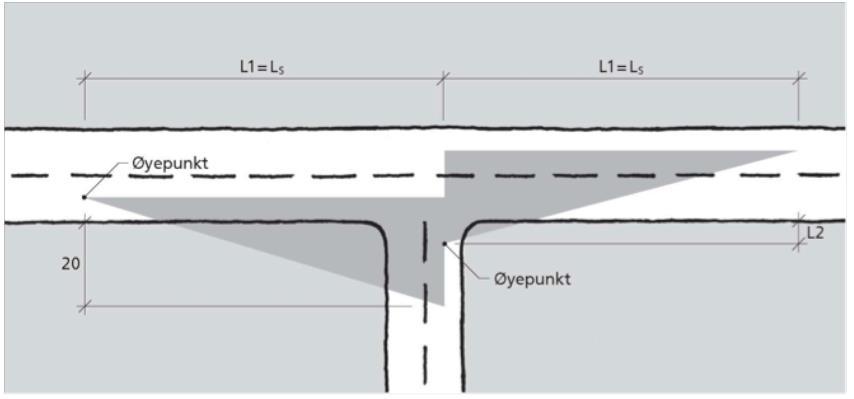 Bestemmelsene til planen setter krav til minst 4 meter bredde, for det tilfelle at en skal etablere infrastrukturgrøft langs veg, og det ikke er mulig å få denne ferdig før hele området tas i bruk.