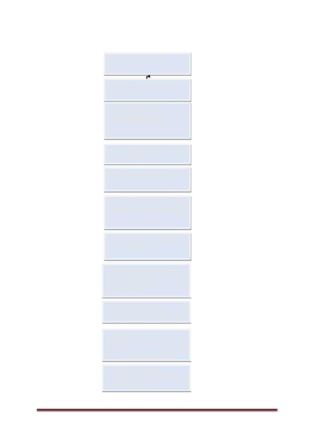 Syklusen i forvaltningsrevisjon: 1.Overordnet analyse 2. Kontrollutvalget velger område(r) 3.