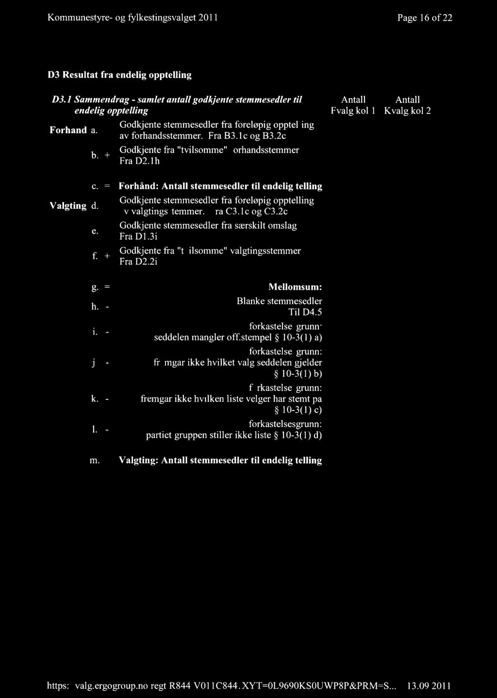 Kommunestyre- og fylkestingsvalget 2011 Page 16 of 22 D3 Resultat fra endelig opptelling D3.1 Sammendrag - samlet antall godkjente stenunesedler til endelig opptelling Forhånd a. b+. Valgting d.