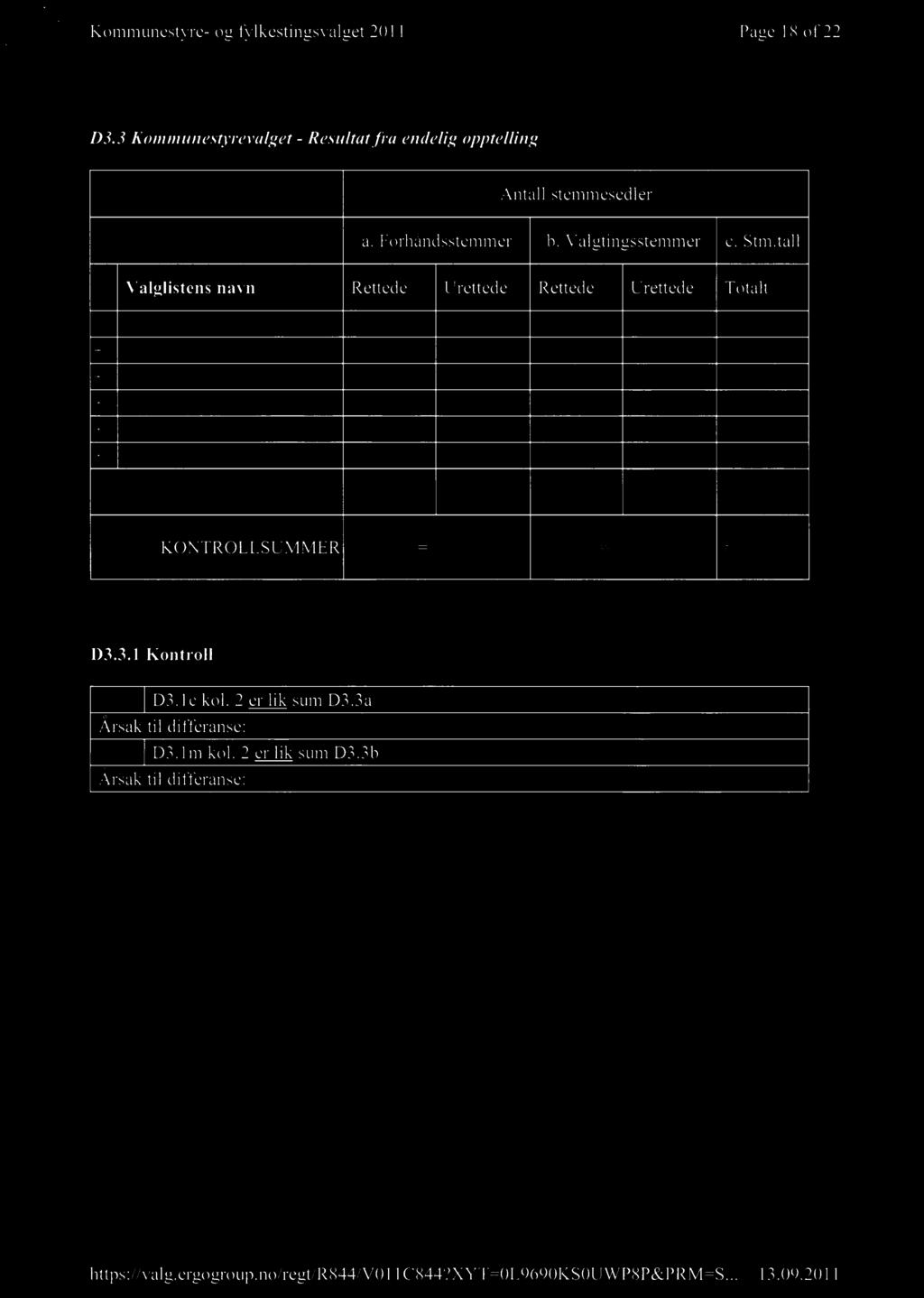 Kommunestyre- og fylkestingsvalget 2011 Page 18 of 22 D3.3 Kommunestyrevalget - Resultat fra endelig opptelling KONTROLLSUMMER = 597 = 1968 = -)565 D3.3.1 Kontroll Ja D3.1c kol.