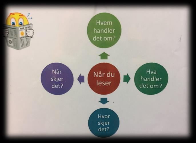 IV. Fremtidsbilde Å vurdere vil her si å måle en nå-situasjon