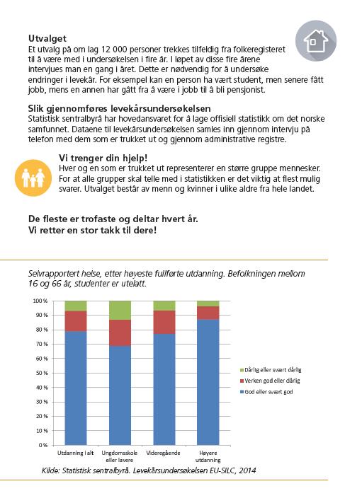 Levekårsundersøkelsen EU-SILC 2016