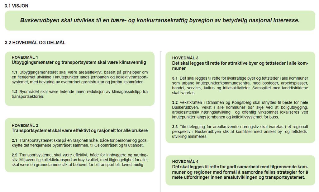 4. Buskerudbyen Buskerudbye n Kongsberg kommune har sluttet seg til Buskerudbysamarbeidet. Hovedmålsettingene for utviklingen i Buskerudbyen gjengis nedenfor.