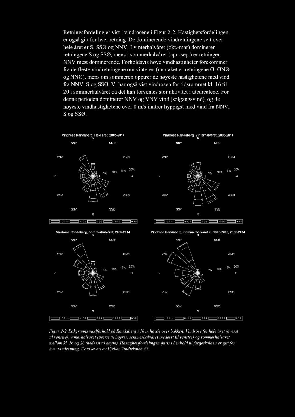 Retningsfordeling er vist i vindrosene i Figur 2-2. Hastighetsford elingen er også gitt for hver retning. De dominerende vindretningene sett over hele året er S, SSØ og NNV. I vinterhalvåret (okt.