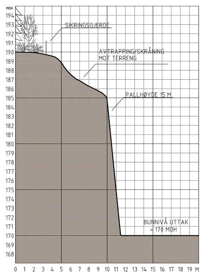 Etappe 2: 3 paller med høyde 8-14 meter og bredde 10 meter. (Lengde ca. 80-85 meter). Etappe 3: 2 paller med høyde 8-14 meter og bredde 10 meter. (Lengde ca. 90-95 meter).