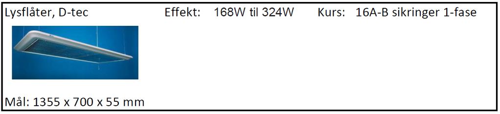 VEST-AGDER FYLKESKOMMUNE 2 av 10 Diameter kjerneboringshull er 140mm Tilførsel 16 A (m/jordfeilbryter og B-sikringer) til tannlegeunit. Bruk kabeltype PFXP frem til utstyret.