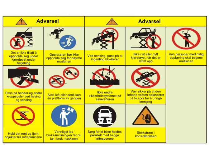 1.4 Advarselsetiketter Alle advarselsskilter plassert på løftebukken er der for å gjøre brukeren oppmerksom på eventuelle farer eller usikre situasjoner.