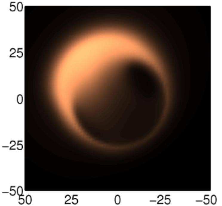 mikro-buesekund Figur 6. Modell av det svarte hullet Sagittarius A* midt i Melkeveien.