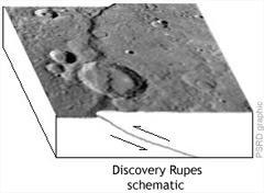 Mariner 10 oppdaget også at Merkur har en flyktig atmosfære bestående hovedsaklig av helium, samt at planeten har et magnetfelt og en stor jernrik kjerne.