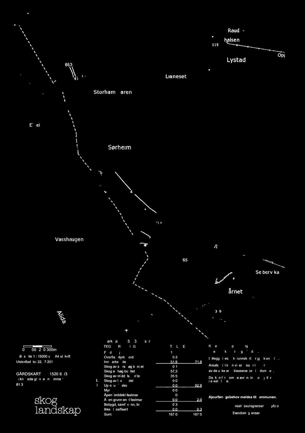 2013 GARDSKART 1520-61/3 Tilknyttede grunneiendommer: 61/3 skog+ landskap Markslag (AR5) 13 klasser TEGNFORKLARING AREALTALL (DEKAR) Kartet viser en presentasjon av valgt = Fulldyrka jord 19,7 type