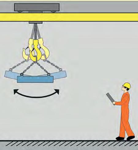 KC-Sikkerhet_2 KC-Sikkerhet_2 Kjørehastighet på kranbro / løpekatt Kjørehastighet på spesielt kranbro og