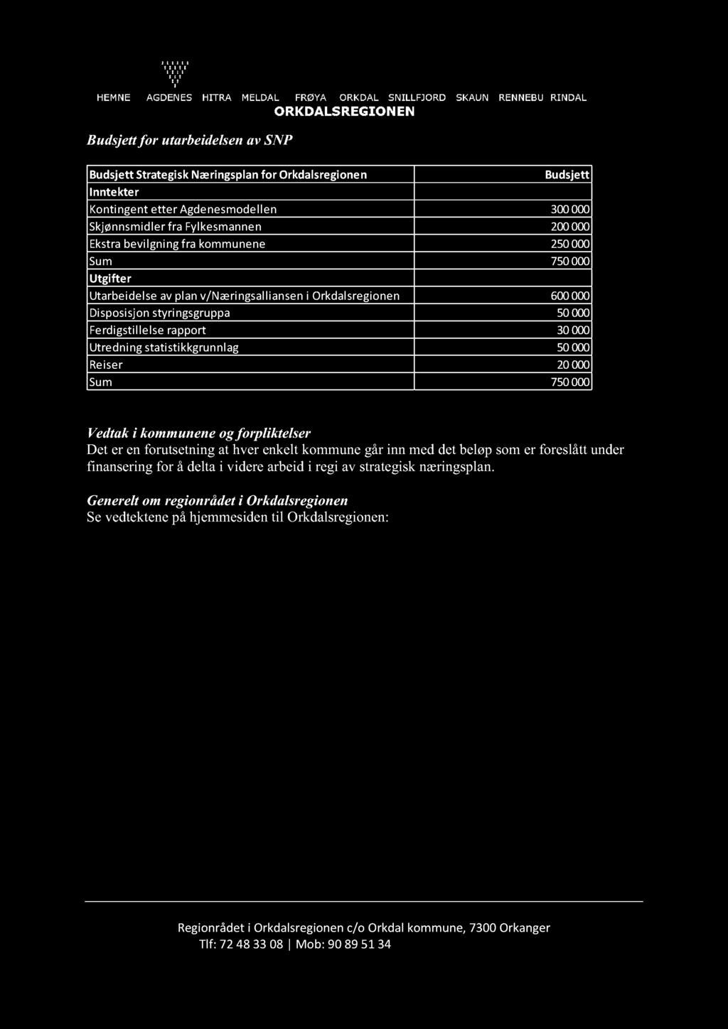 Budsjett for utarbeidelsen av SNP Budsjett Strategisk Næringsplan for Orkdalsregionen Budsjett Inntekter Kontingent etter Agdenesmodellen 300000 Skjønnsmidler fra Fylkesmannen 200000 Ekstra