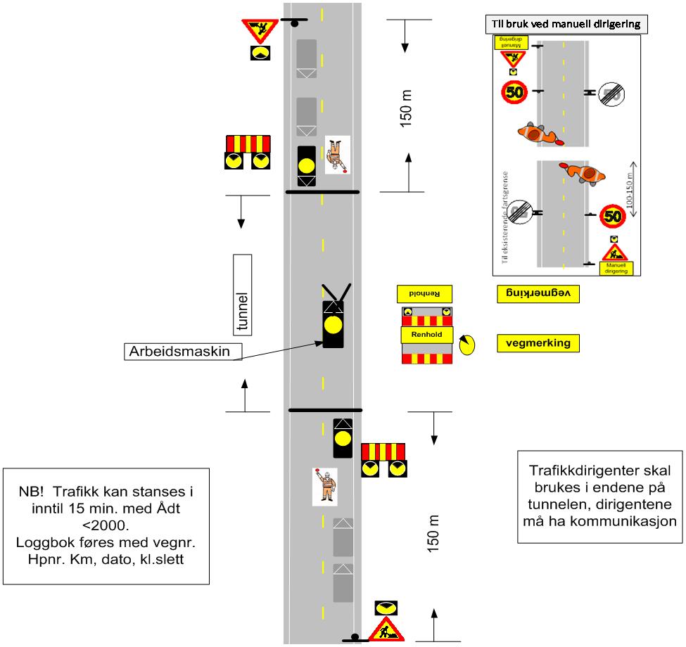 Særskilt vedtak for trafikkregulerende tiltak skal vedlegges. 98 88.77 36.5 4 364.