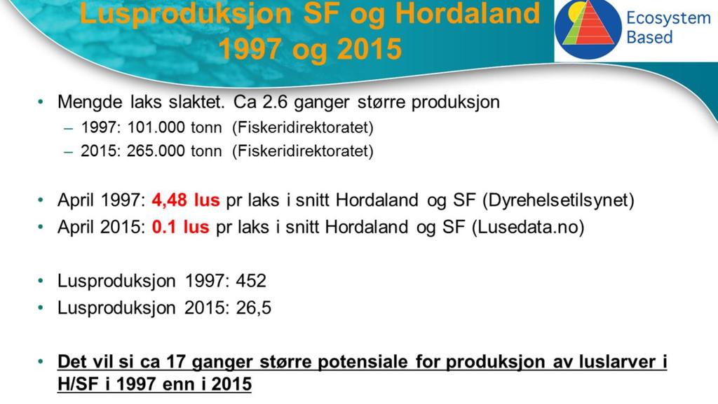 Hvor mye luslarver var det i sjøen da vi startet trålingene på slutten av 1990 tallet i forhold til i dag?