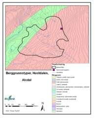 ph Temperatur, nedbør,