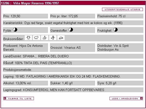 Vina Mayor Reserva 1996 Antonio Barcelo, Ribera del Duero, Spania #13286 kr. 130,10 Enkel riberavin med uttalt fatkarakter på duft, middels konsentrasjon, fast struktur og varm finish.