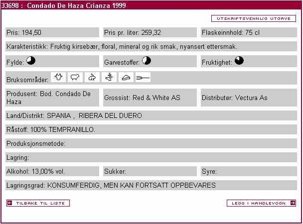 Condado de Haza 1999 Ribera del Duero, Spania #33698 kr.