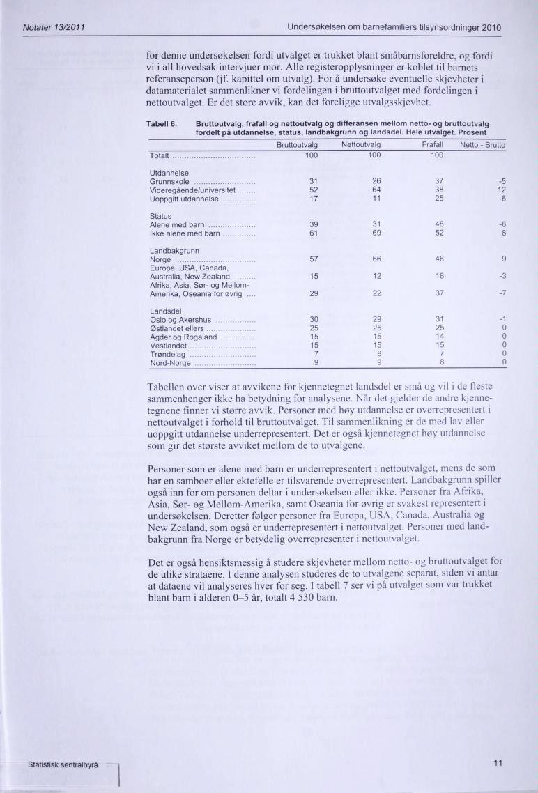 Notater 13/2011 Undersøkelsen om barnefamiliers tilsynsordninger 2010 for denne undersøkelsen fordi utvalget er trukket blant småbarnsforeldre, og fordi vi i all hovedsak intervjuer mor.