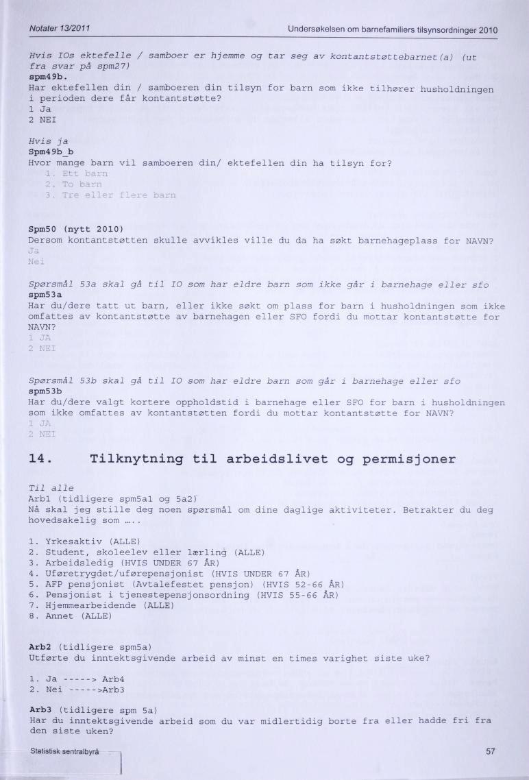 Notater 13/2011 Undersøkelsen om barnefamiliers tilsynsordninger 2010 Hvis IOs ektefelle / samboer er hjemme og tar seg av kontantstøttebarnet (a) (ut fra svar på spm2 7) spm4 9b.