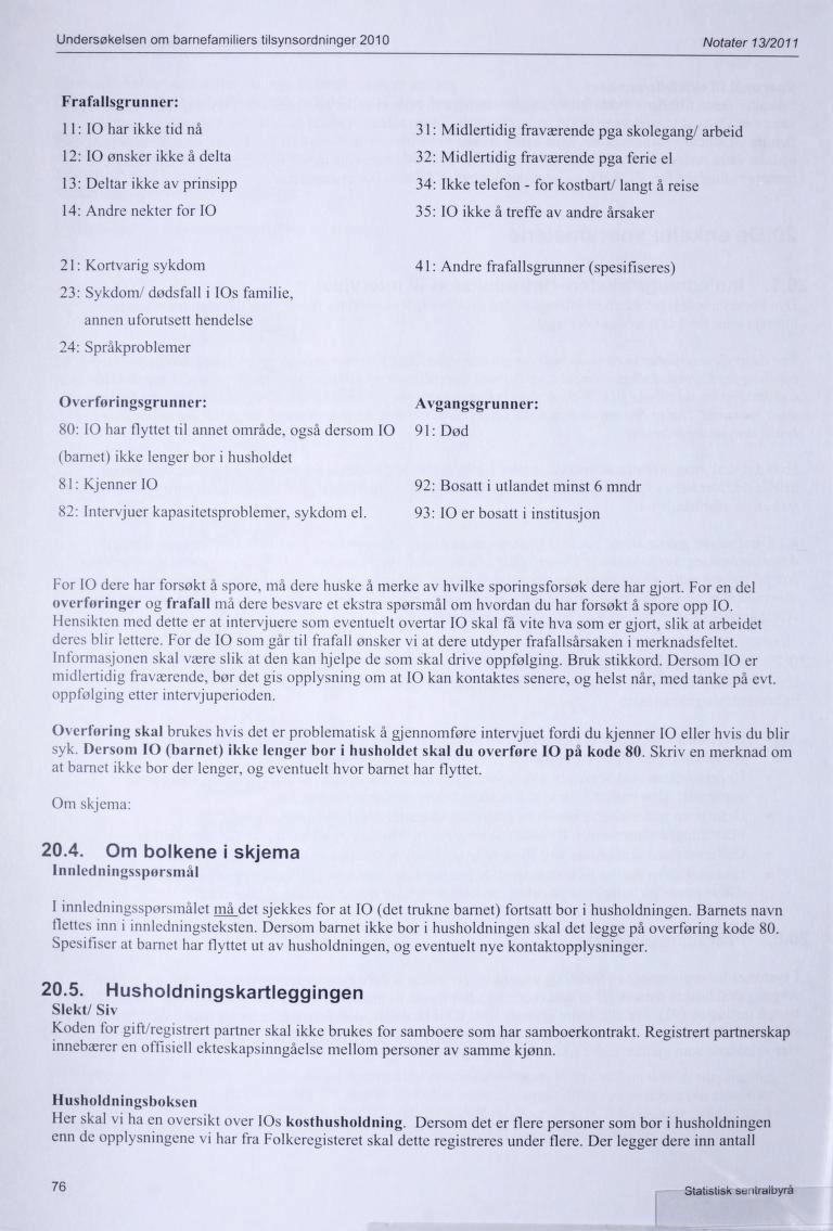 Undersøkelsen om barnefamiliers tilsynsordninger 2010 Notater 13/2011 Frafallsgrunner: 11: IO har ikke tid nå 31: Midlertidig fraværende pga skolegang/ arbeid 12: IO ønsker ikke å delta 32: