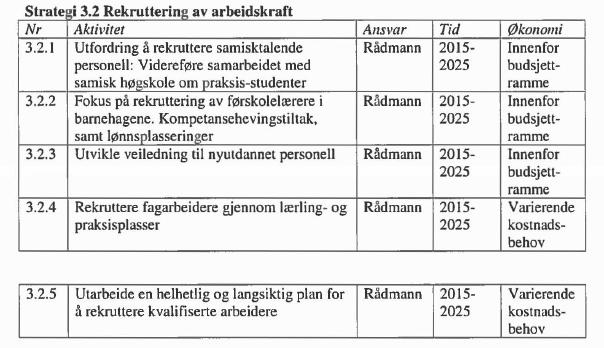 KomRev NORD IKS Barnehager bemanning, rekruttering og kompetanseheving Utklipp 2: Strategisk oppvekstplan for Kåfjord kommune 2015-2020 Kilde: Kåfjord kommune 7.