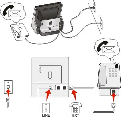 Oppsett 3: Skriveren deler telefonlinje med en telefon som er tilknyttet en telefonsvarertjeneste Tilkobling: 1 Koble kabelen fra veggkontakten til -porten på skriveren.