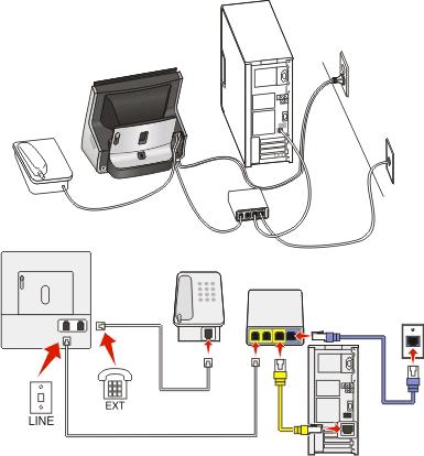 Eksempel 3: VoIP-telefontjeneste Tilkobling: 1 Koble den ene enden av telefonledningen til -porten på skriveren.