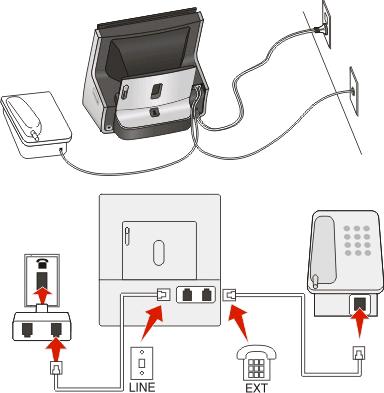 Hvis tilleggsenheten (telefon eller telefonsvarer) har en RJ-11-kontakt, kan du fjerne tilbakekoblingspluggen og koble enheten til -porten på skriveren.