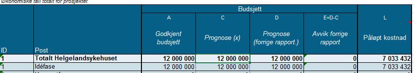 Avklare arbeidsform kvalitetssikring og nødvendig bidrag fra arbeidsgruppe 1 7. Synliggjøring av prosess og tema ifm de helsefaglige utredninger er nødvendig til samme møte 2.