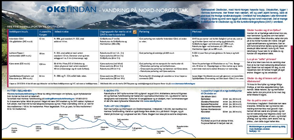 Hanne Lykkja fra Naturverkstaden Valdres har, sammen med sine kolleger i Feste Grenland AS, fått ansvaret for å gjennomføre følgende program i tett samarbeid med lokale krefter: 1) Utarbeide