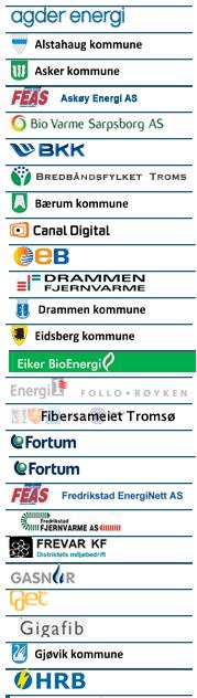 Kvalitet - status Ca.