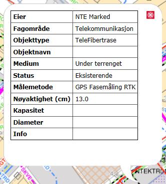 egenskapsdata Netteier, Fagområde, Medium,