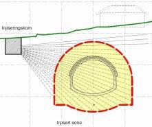 Løsmassetunnel behov for riggarealer