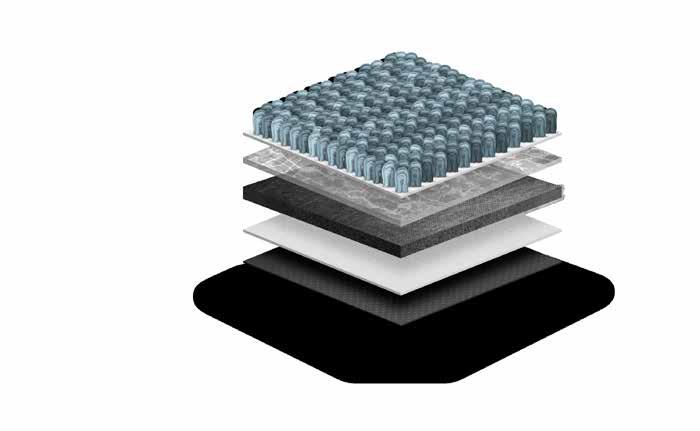 Garn Undersidematerialer Microsfera fokuserer på de to største CO 2 -bidragsyterne i