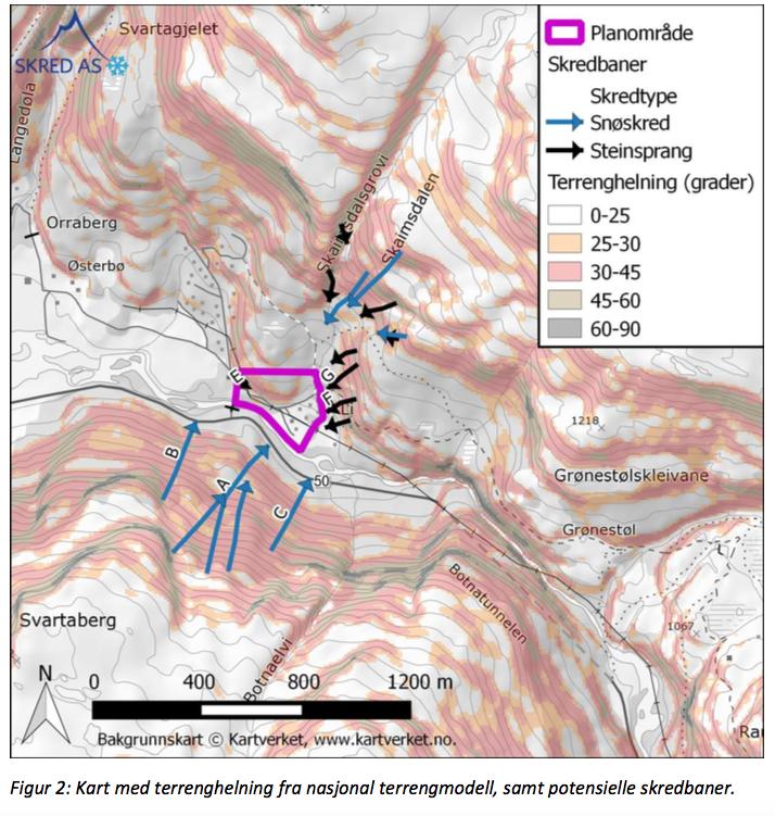 ANALYSE Vurdering av moglege risiko- og sårbarheitsfaktorar NATURRISIKO Skred/Ras/Ustabil grunn (Snø, is, stein, leire, jord, fjell) PROBLEMSTILLINGAR Frå uttale NVE: Heile planområdet ligg innanfor