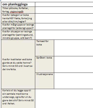 Arbeidsmåtar Studentane nyttar logg til å rapportere om planlegging og gjennomføring = praksisoppgåve Studentane trenar seg på