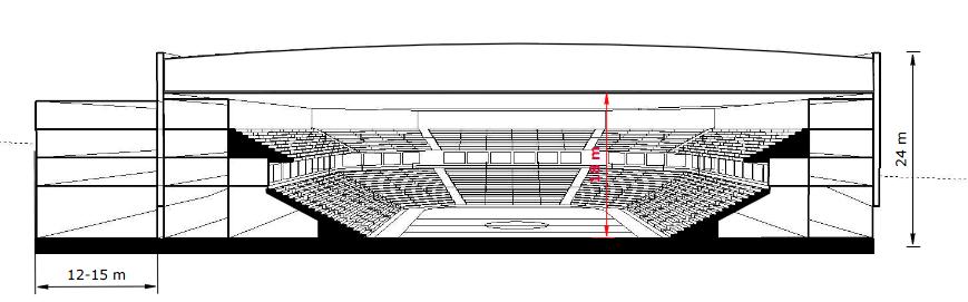 Figur 9 Snitt gjennom arena og eventuelt tilbygg. Fri høyde innvendig 18 meter, utvendig høyde 24 meter.