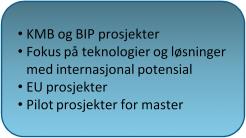 nett DC brytere Analyser av hybride nett Konseptutvikling Simulerings Verktøy Planlegging a v utbygging og nettdesign Nettbergninger