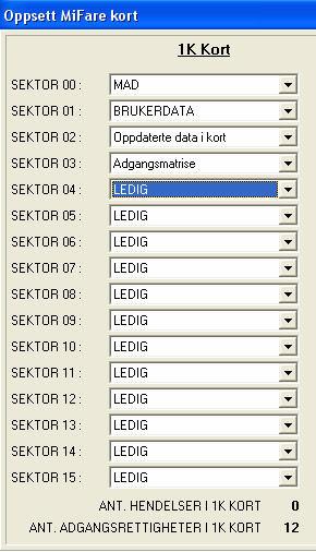 2.13 2.14 2.13 MIFARE 1K kort og brikker har 15 sektorer der man kan lagre brukerdata. I TS 1000 kan man velge hvilke sektorer man ønsker å bruke.