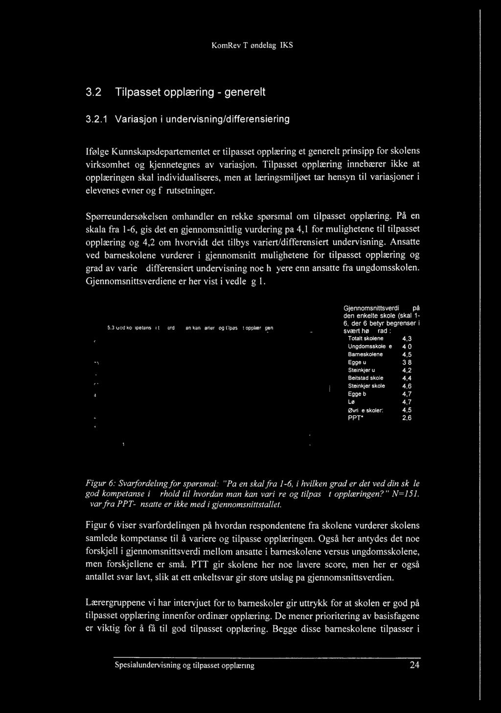 3.2 Tilpasset opplæring - generelt 3.2.1 Variasjon i undervisning/differensiering Ifølge Kunnskapsdepartementet er tilpasset opplæring et generelt prinsipp for skolens virksomhet og kjennetegnes av variasjon.