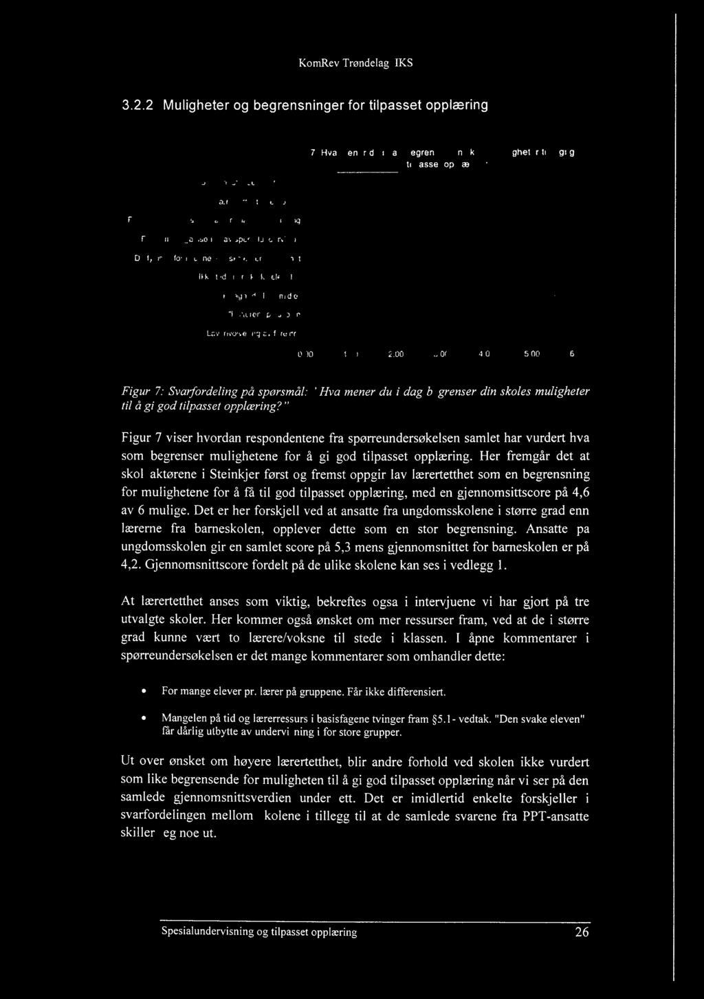 3.2.2 Muligheter og begrensninger for tilpasset opplæring Ikke god ol k:.,1-nwty1e btar: Lurore Lærereoton t,r for lav r",p( don otqarsi= o, otunar undervionivig rer diliq o.gamsering av.