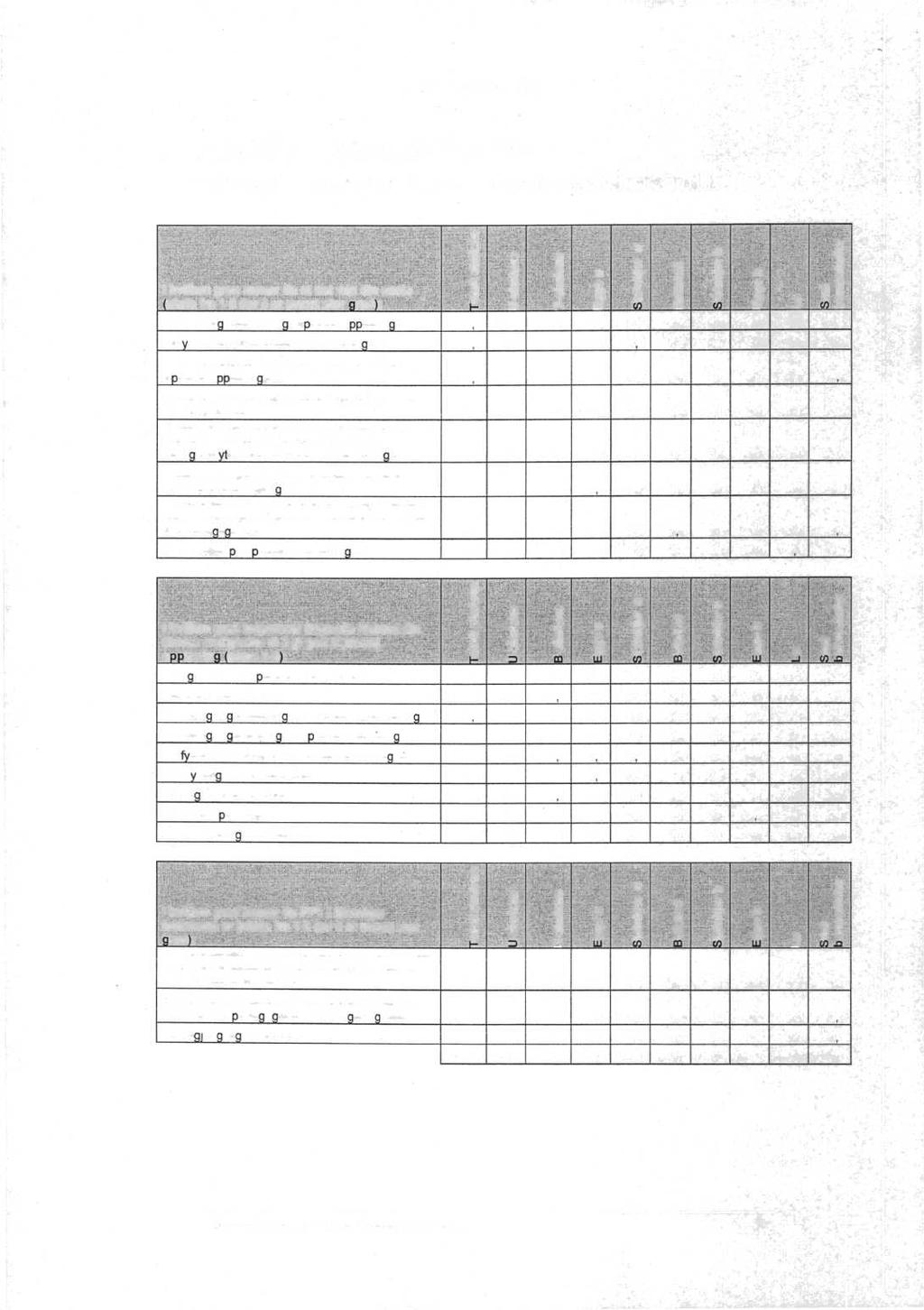 7. VEDLEGG 1. RESULTATER FRA SPØRREUNDERSØKELSE. GJENNOMSNITTSTALL I hvilken granmener du at det ved.din skole skala fra 1-6 der 6 er svan:t stor rad Gode muli heter for å i til asset o lærin?