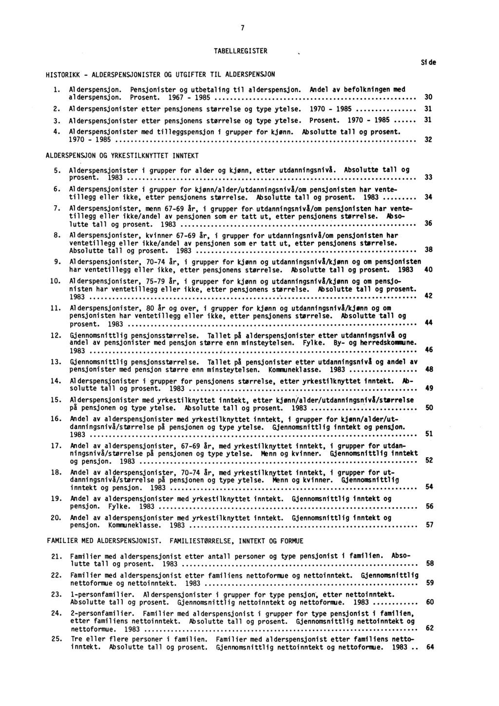 7 TABELLREGISTER HISTORIKK - ALDERSPENSJONISTER OG UTGIFTER TIL ALDERSPENSJON Side 1. Alderspensjon. Pensjonister og utbetaling til alderspensjon. Andel av befolkningen med alderspensjon. Prosent.