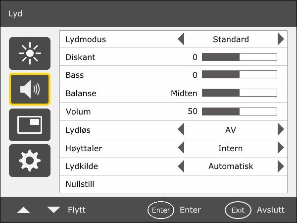 Lyd-meny Lyd-meny Lydmodus Justerer lyden fra høyttalerne. Dynamisk: Forbedrer diskant og bass. Standard: Flate innstillinger. Tilpasset: Henter de egendefinerte innstillingene.