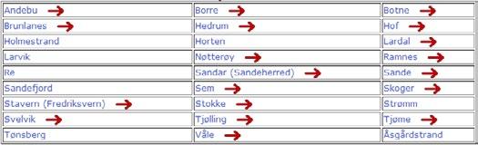 Hvem forsker hvor? DIS-Norges Slektsforsker database I DIS-Norges tjeneste Slektsforskerbasen kan du finne andre som forsker i samme kommuner eller på samme gårder som deg selv.