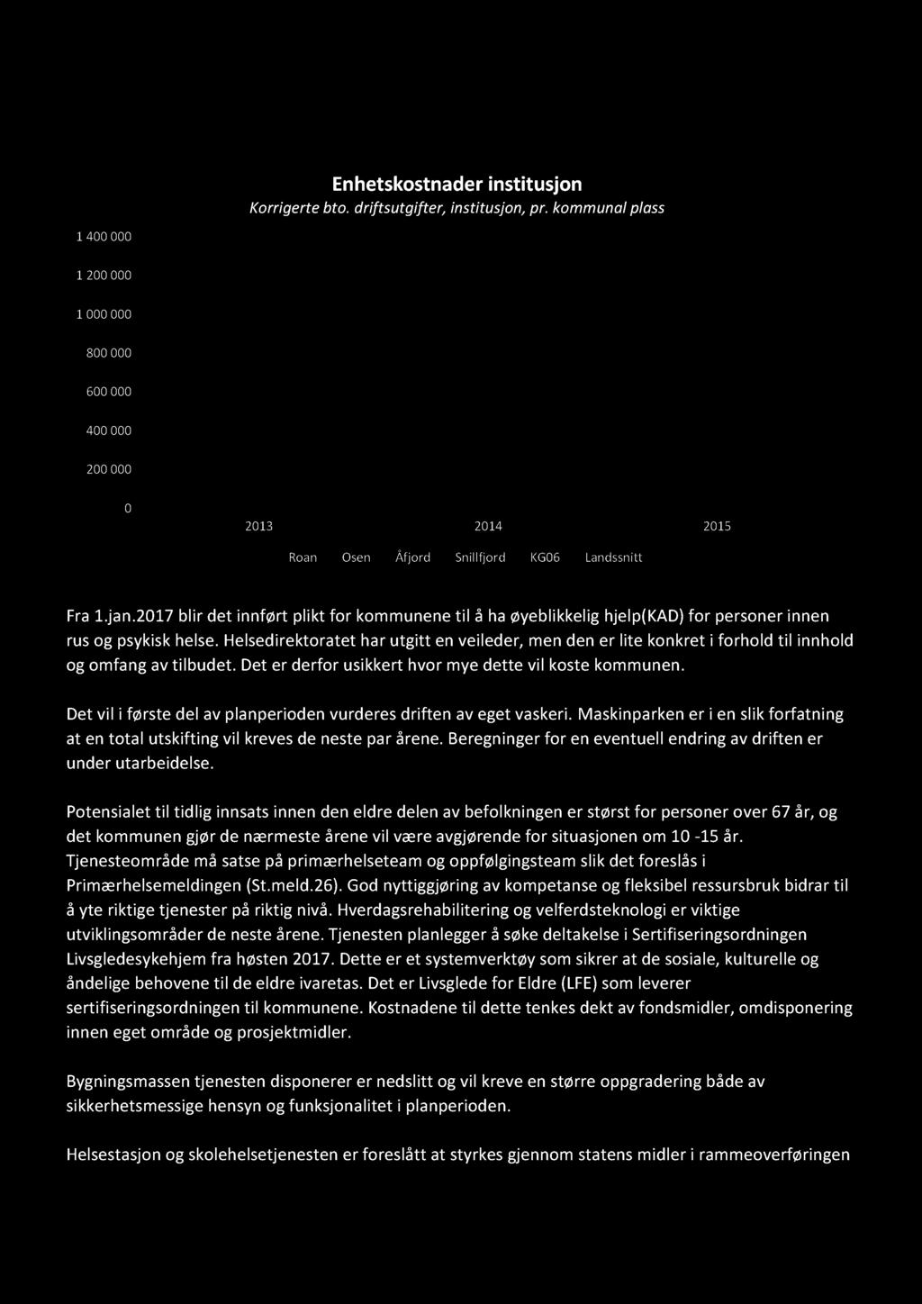 BUDSJETT 2017 M/INVE STERING OG ØKONOMIPL AN 2017-2020 Enhetskostnader institusjon Korrigerte bto. driftsutgifter, institusjon, pr.