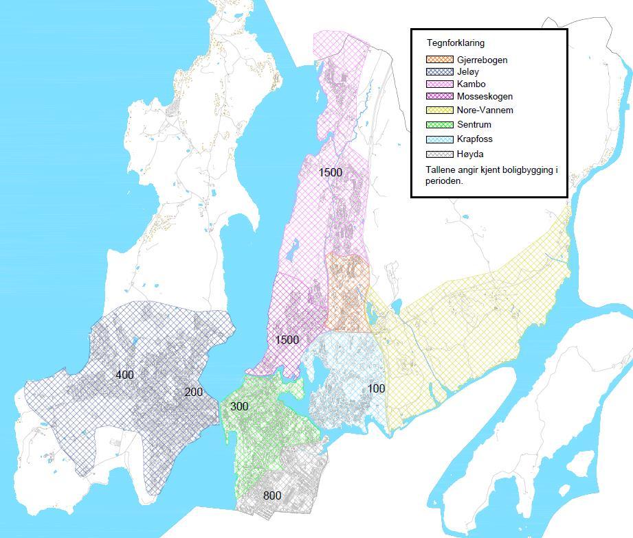 Rapport inneholdende regionalt boligbyggeprogram angir en vekst i Moss kommune på 26 % frem mot 2031.