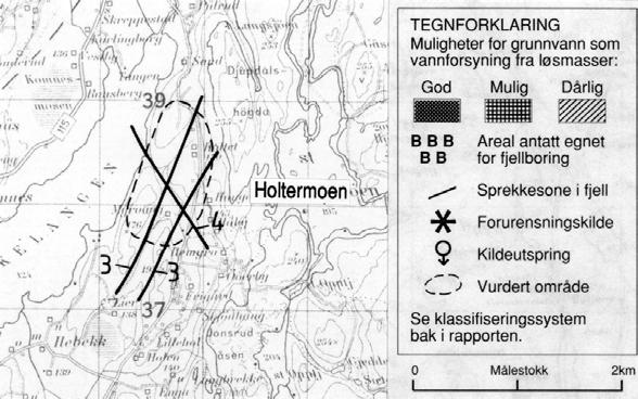 HOLTERMOEN Vannbehovet er anslått til ca 45 l/s. Bergarten i området kan gi opp mot 0,6 l/s pr. borhull.